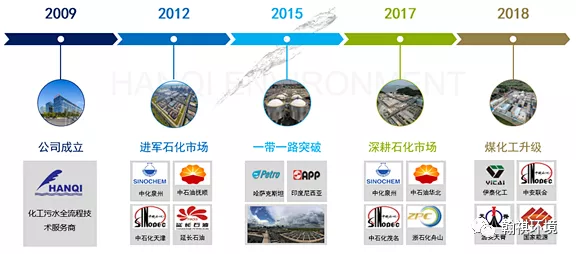 1636681702698218.png image.png